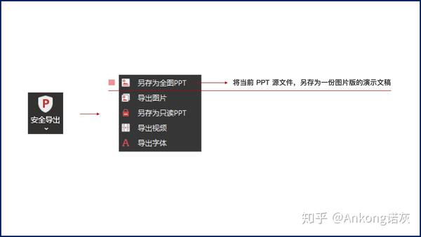 ppt怎么让图片一张一张出来