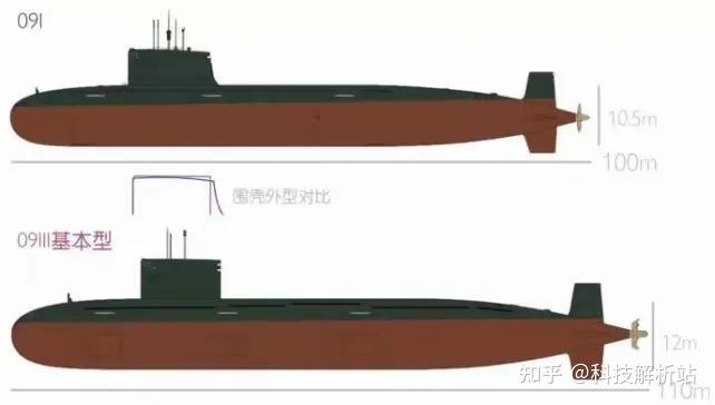 095型潜水艇参数图片