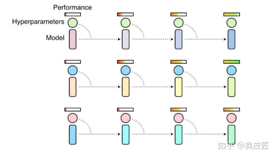 第三章淺層神經網絡shallowneuralnetworks