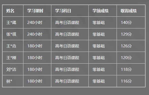 人口多日语_日语五十音图