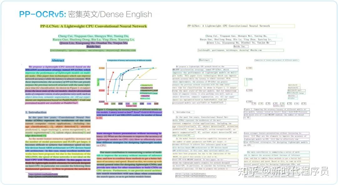 GitHub 上最牛逼的 OCR 开源项目，5 万人点赞。 - 知乎