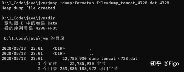 Jstat和jmap命令查看JVM堆内存的使用情况 - 知乎