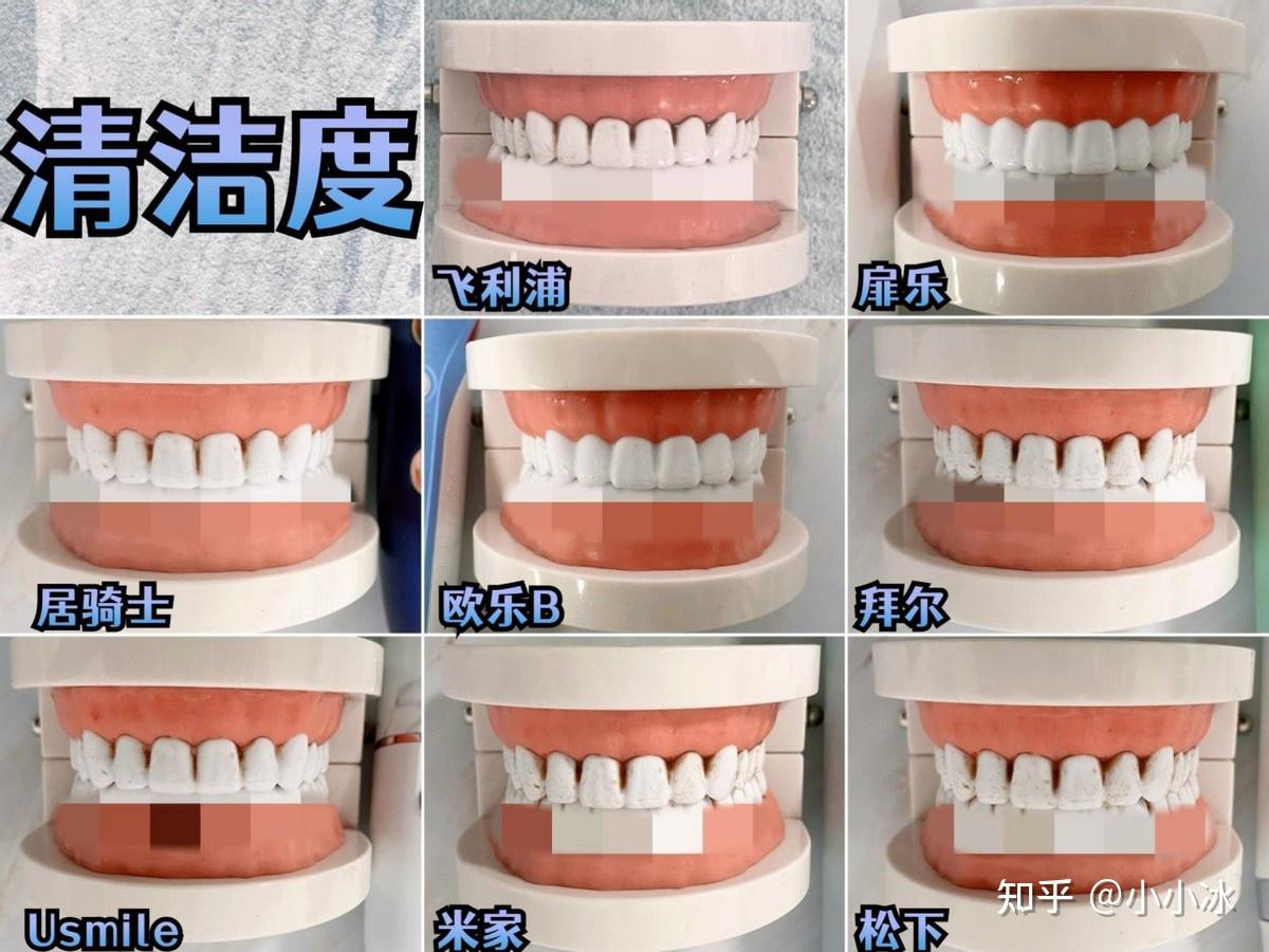 电动助力车价格及图片_电动牙刷推荐_电动牙刷测评