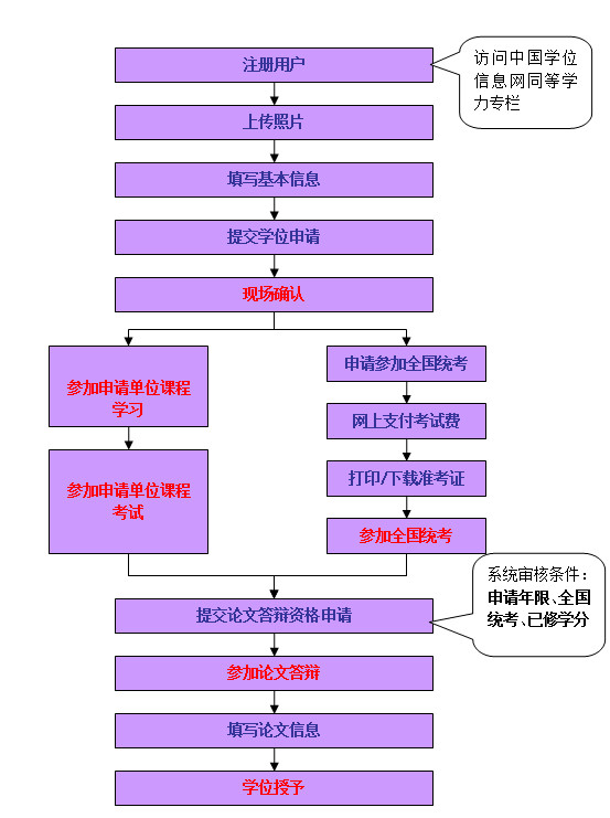 成都农业科技职业学院知名校友_成都农业科技职业技术学院培育模式_成都农业科技职业学院办学理念