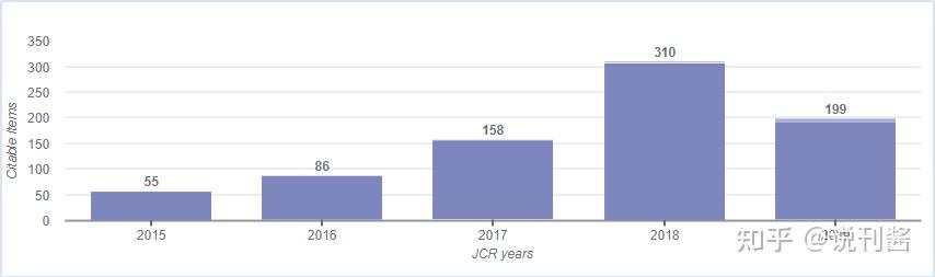 ELI5 How is Pirate Bay still operating  Reddit