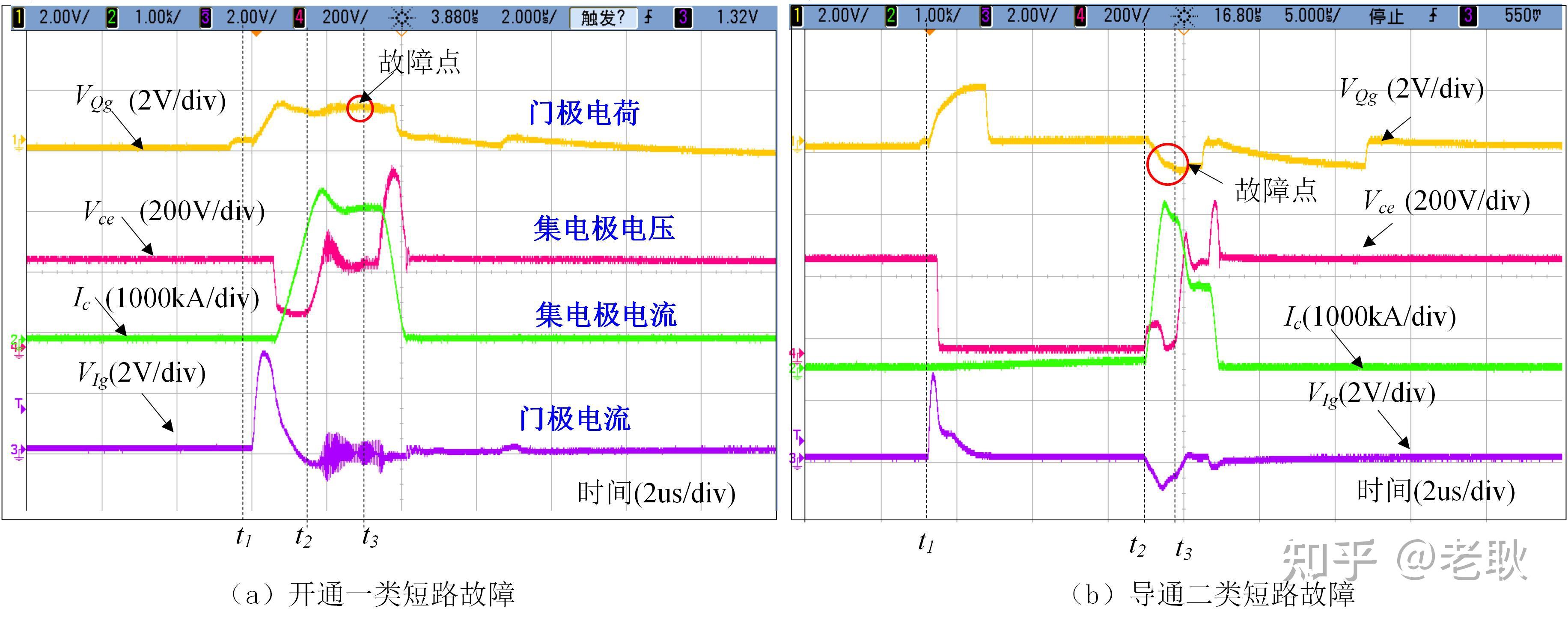 1) 正常开关波形:基于门极电荷的igbt在线故障诊断驱动电路主要包括门