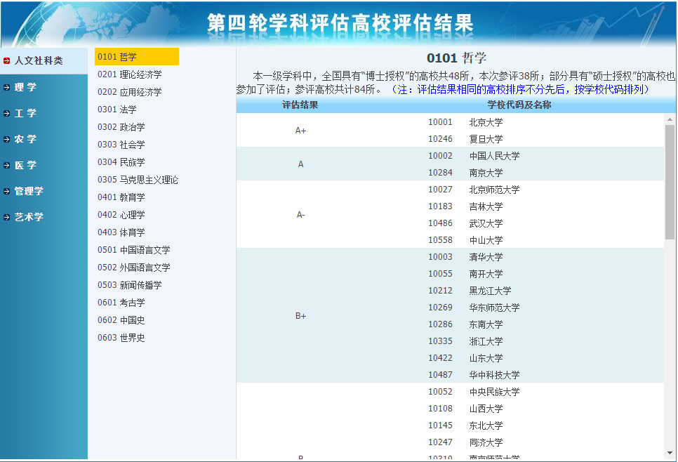 考研的学科查询与名校联盟 - 知乎