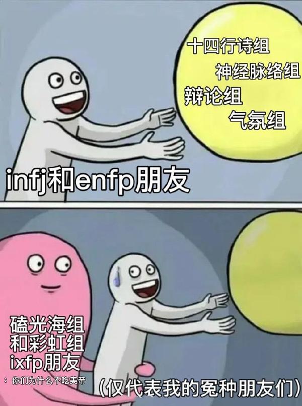 ENFP型人格的个性特征和职业选择 - 知乎