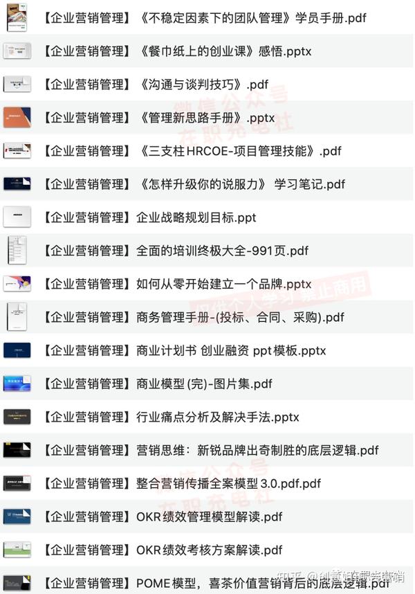 高管私藏——企业营销管理综合思维能力（80份） - 知乎