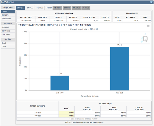 黄金技术分析：金价没有上升50均线上方，空头或将进一步回扑1680！