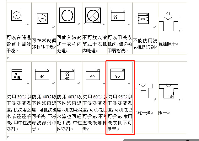 洗衣机的高温煮洗功能真的好用吗怎么使用更科学