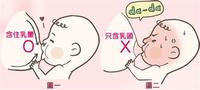 小宝宝吃奶,五种吃奶模式,看看你的宝宝属于哪一种?