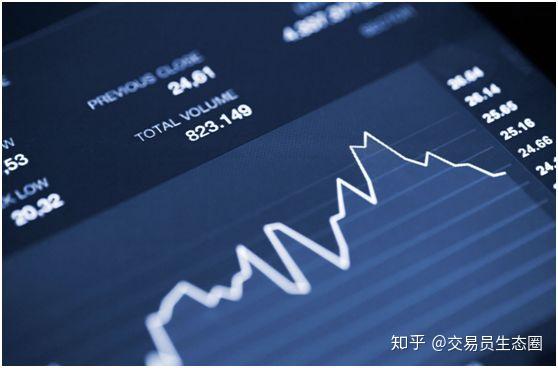 美元日元外汇分析交易分析_外汇实盘交易_外汇交易市场分析