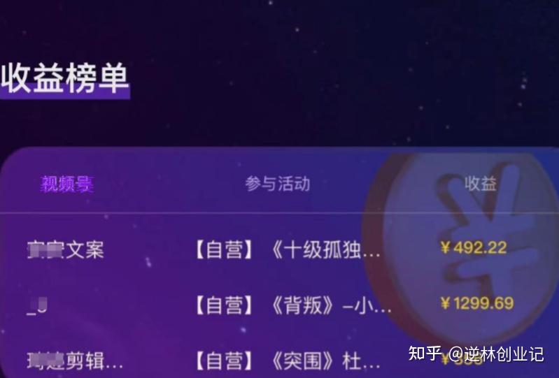 互联网难?0门槛0粉丝小白居家掘金,多平台音乐推广项目 - 知乎