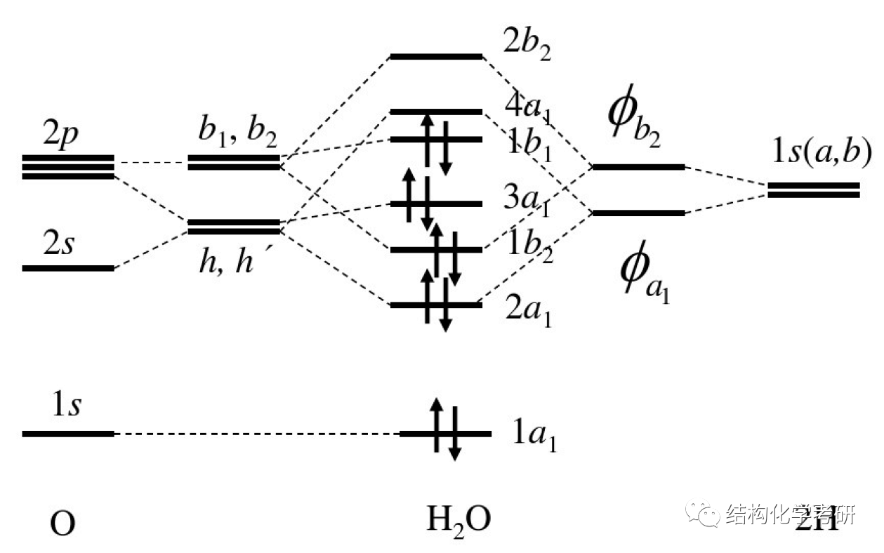 nh3杂化轨道示意图图片