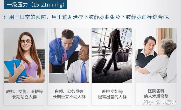 静脉曲张医用弹力袜选对了才能治病 - 知乎