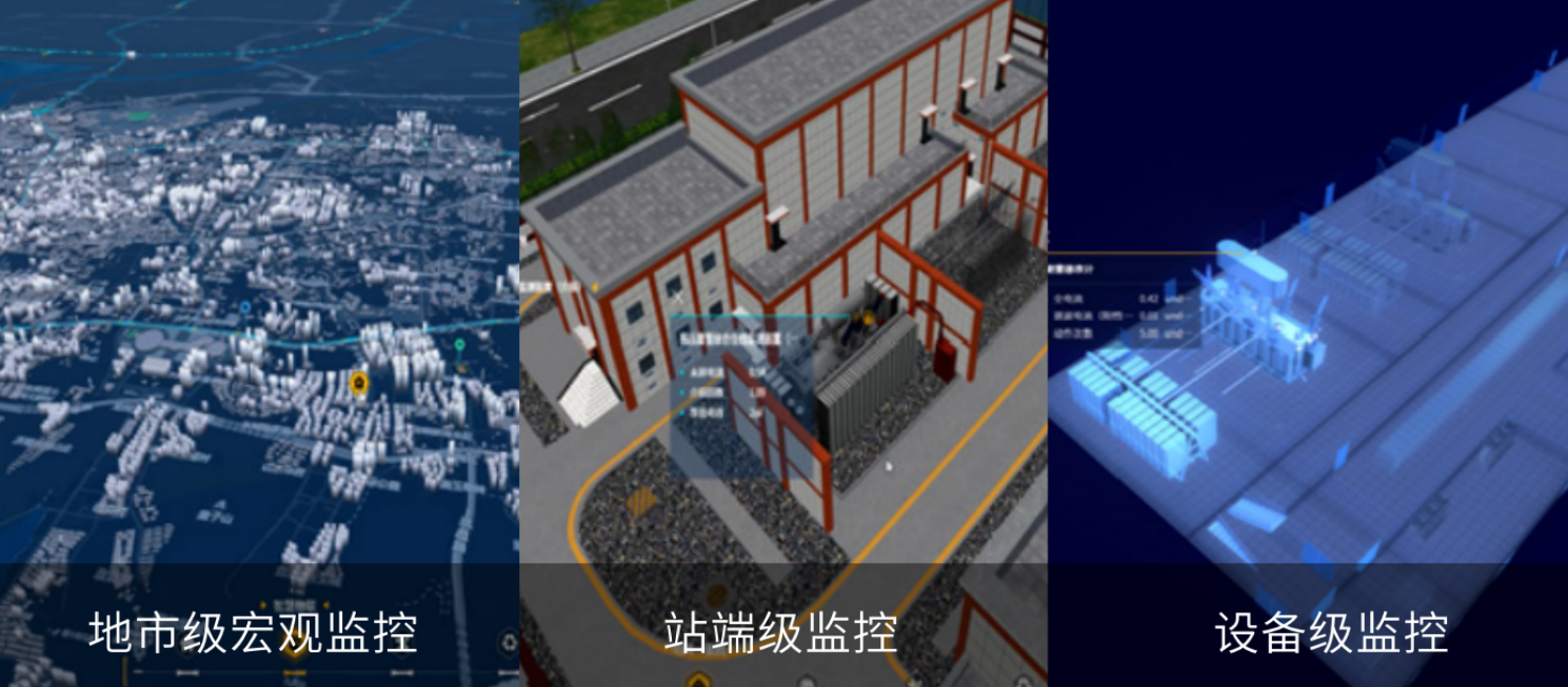 智慧变电站数字孪生解决方案,打造无人值守变电站