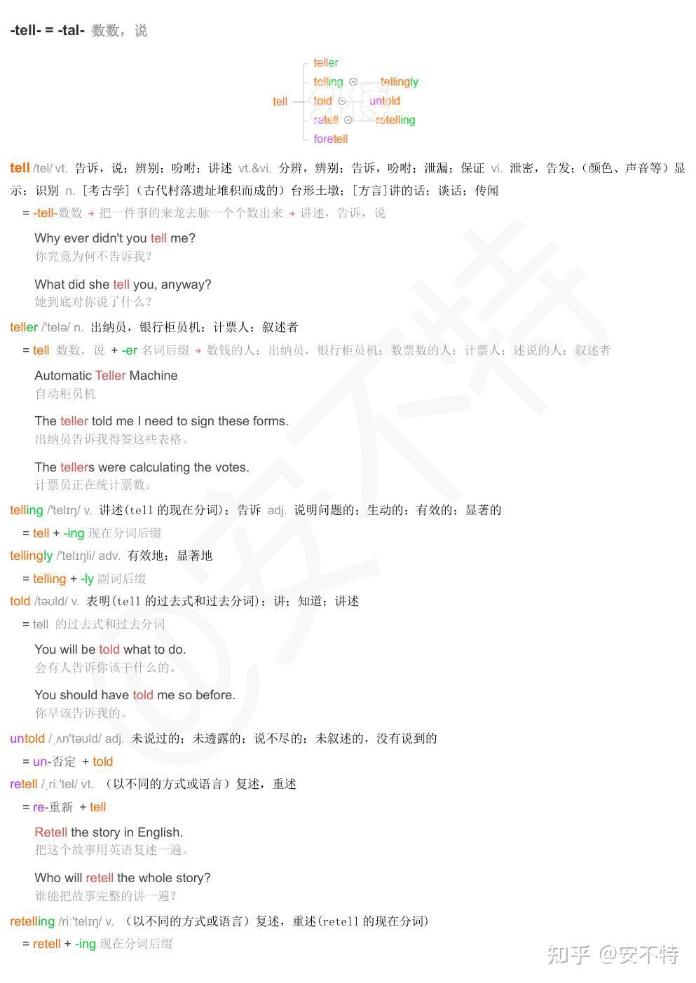 词根词缀背单词,每日一组词根:-tell- = -tal- 数数,说 - 知乎