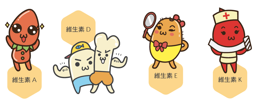 我们身体所需哪6种必须营养素适量摄入保持身体康健