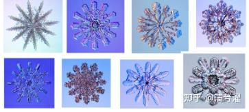 雪花科学 科普篇 - 知乎