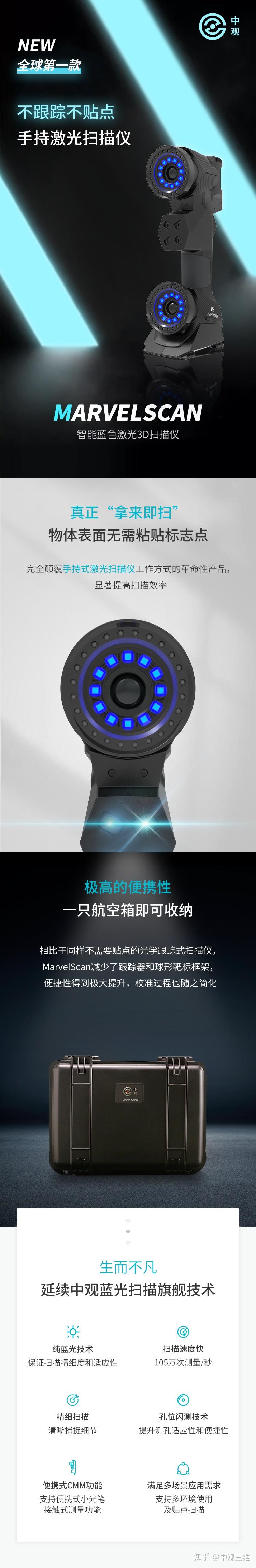 全球第一款不跟踪不贴点手持激光三维扫描仪—MarvelScan智能蓝色激光3D扫描仪 - 知乎