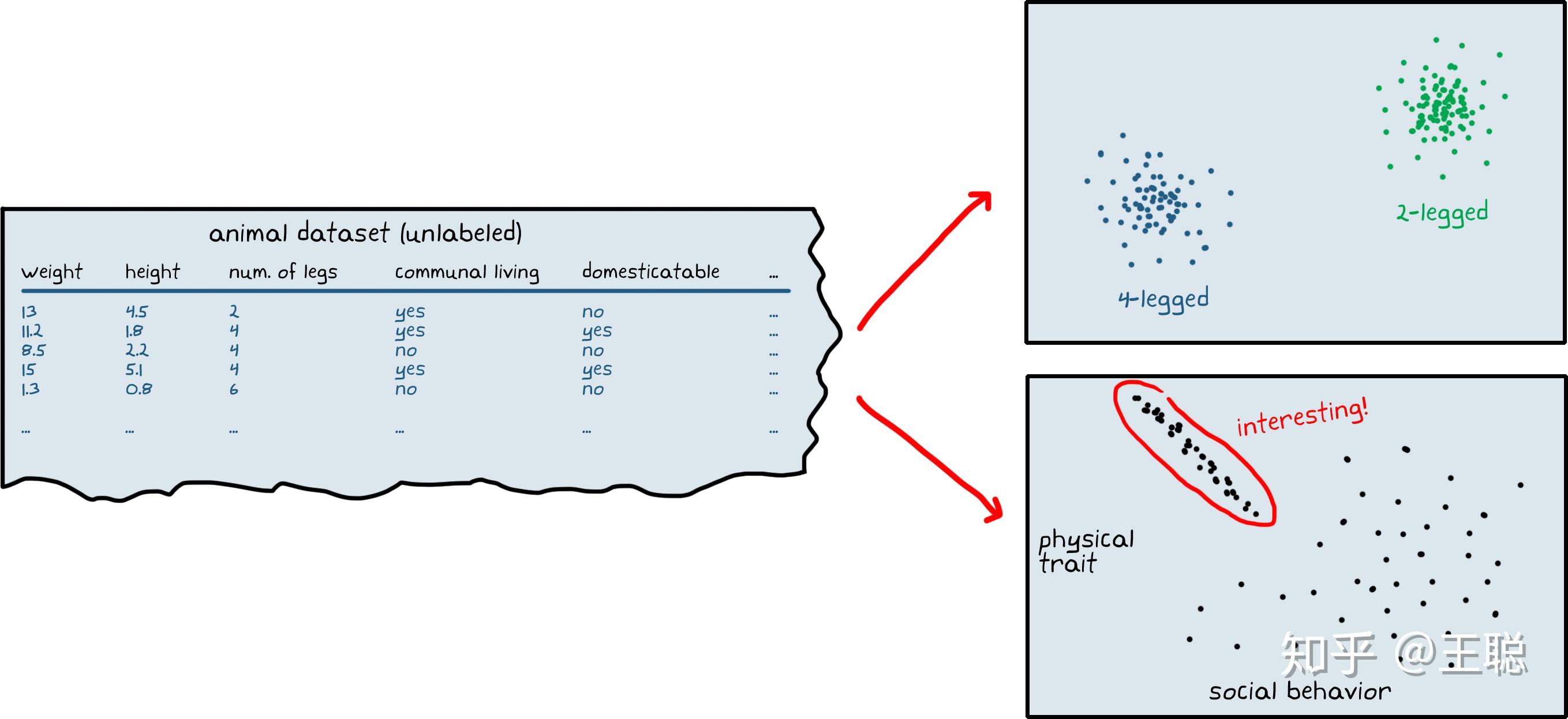  reinforcement learning with matlab 1 