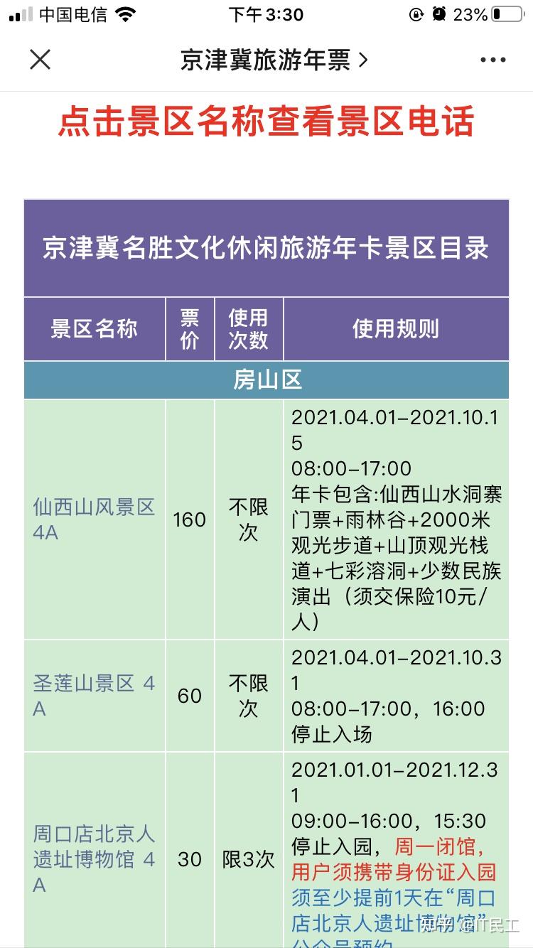 2021京津冀名勝文化休閒旅遊年卡天津工業大學 工程碩士非凡