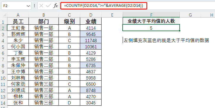 Excel条件计数方法：COUNTIF函数公式中条件写法详解 - 知乎