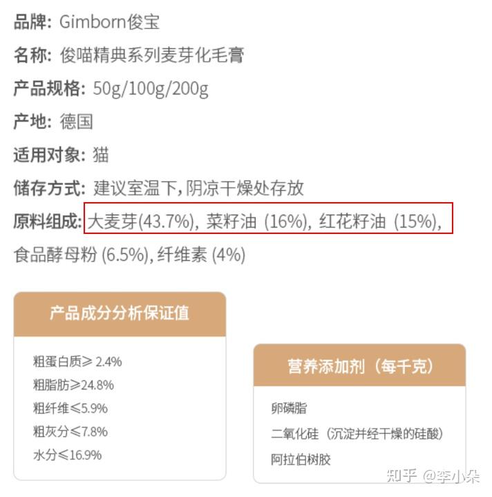 化毛膏化毛球片排毛粉热门排毛产品评测