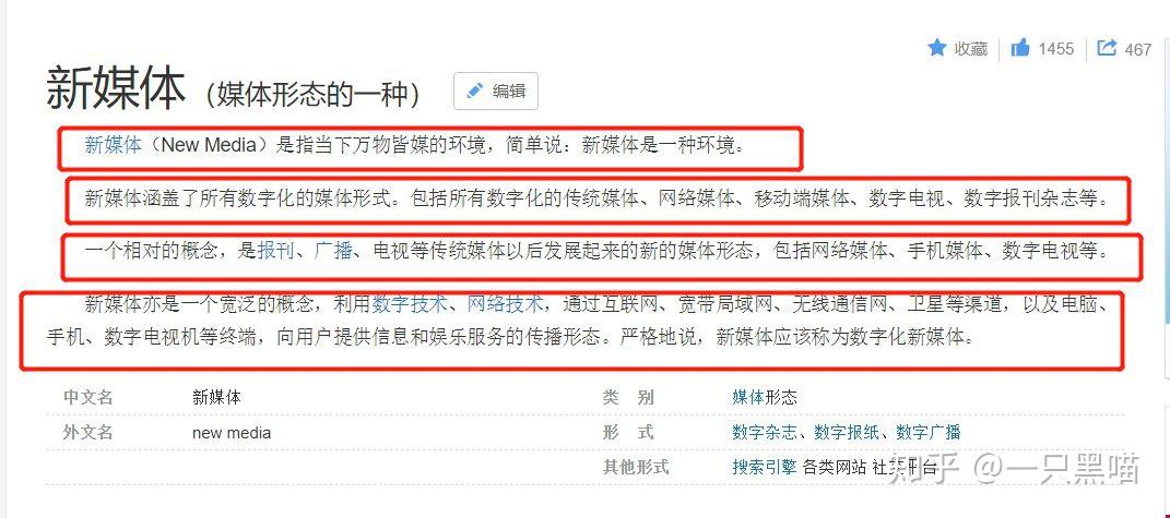 什么是自媒体啊 v2-24d209ac059a57156f517212d09dab9b_r.jpg