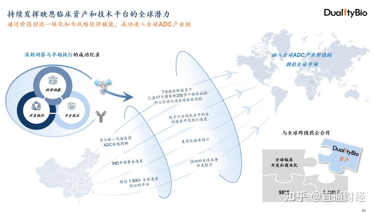 估值翻三倍！映恩生物创造港股18A章节融资史上的最高估值跃升纪录，募资超2亿美金- 知乎