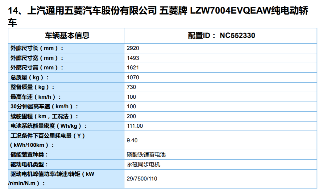 宏光miniev新增车型曝光续航里程增至200km