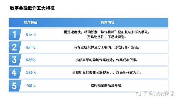 人教版小学三年级上册语文 表格式教案全册_表格式教案_小学二年级体育教案上册表格式