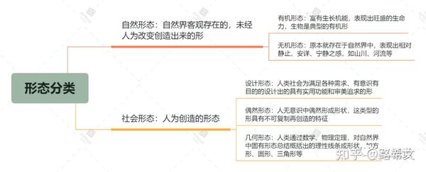 平面构成教学设计_平面构成教案下载_平面构成教材分析