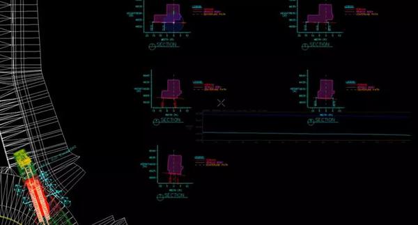 AutoTURN Pro专业版 vs 标准版 知乎