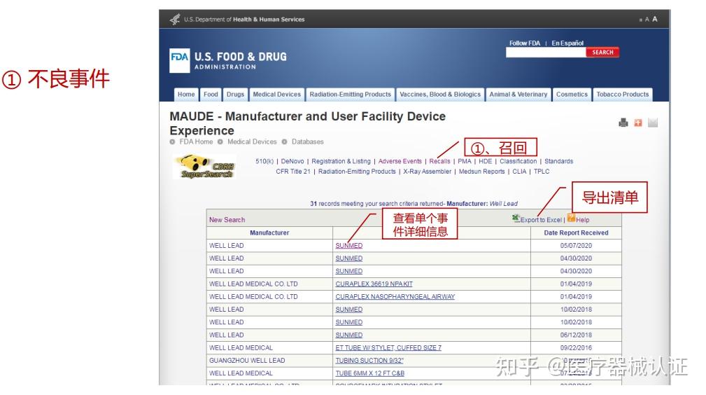 手把手教你查询美国FDA不良事件数据库 - 知乎