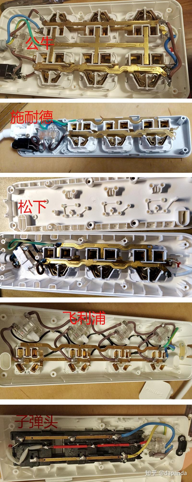 有什么好用的排插推荐么? - 知乎