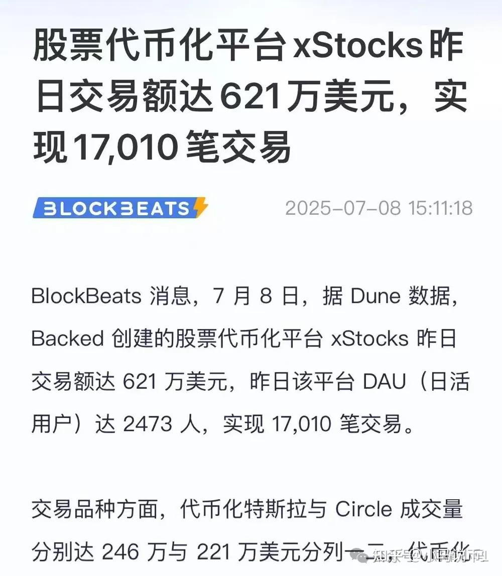 美股进入上链新时代：代币化将如何改变全球金融格局？ - 知乎