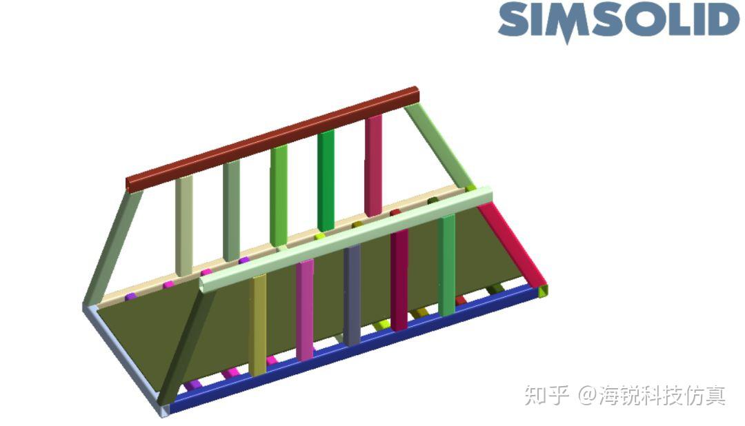 SimSolid工程师实测系列【之四】——SimSolid结构动力学分析 - 知乎