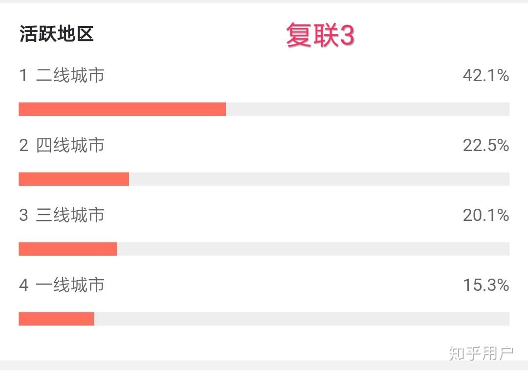 如何评价《复仇者联盟 3 :无限战争》?