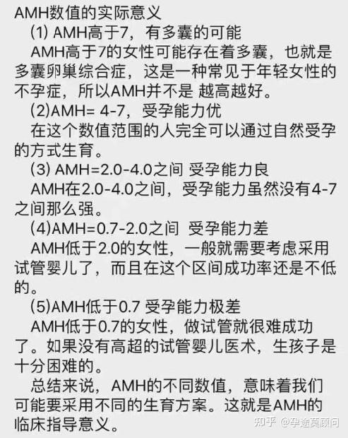 amh怎么做试管(amh做试管要求多少)-第1张图片-鲸幼网