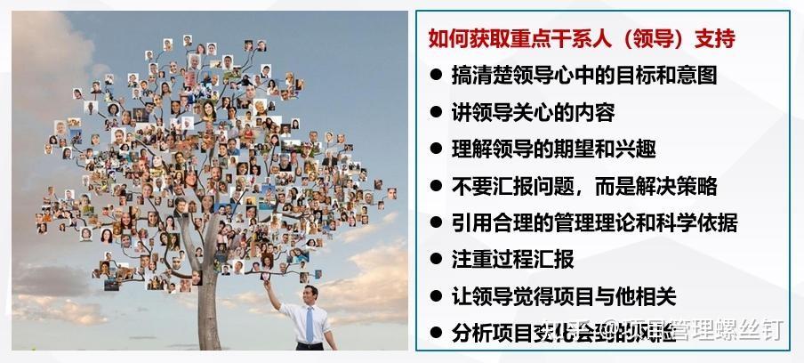 【敏控项目管理思维实践】项目是自上而下推动还是自下而上推动好? - 知乎