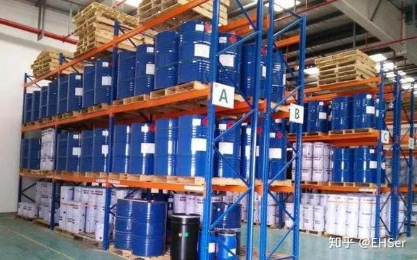 化学品的全流程管理