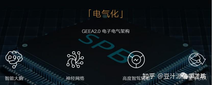 杭州站吉利汽車集團吉利汽車2022年銷量突破143萬輛2023年衝擊165萬