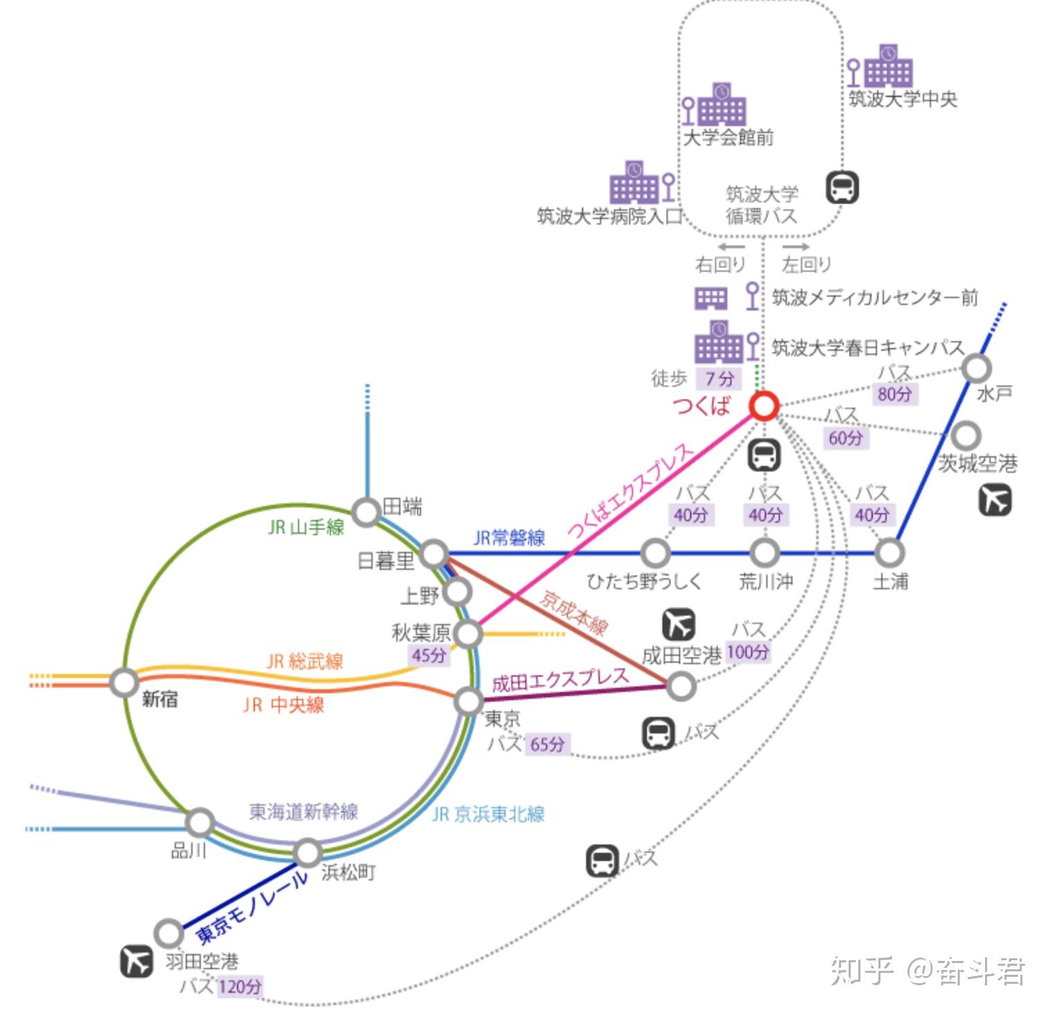 日本留学大学之筑波大学