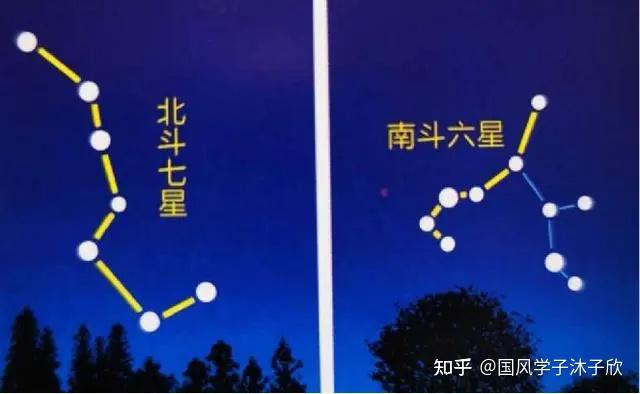 82第一宿——斗宿