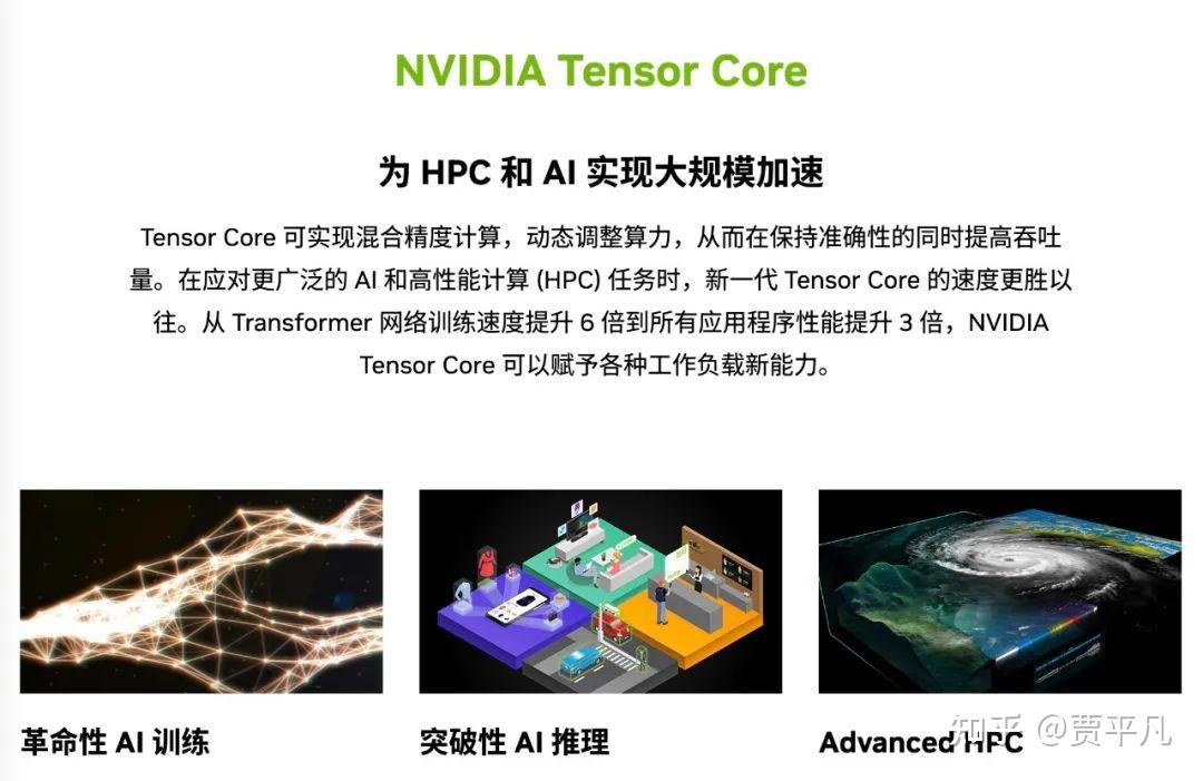 英伟达 NVIDIA AI 全景解析 - 知乎