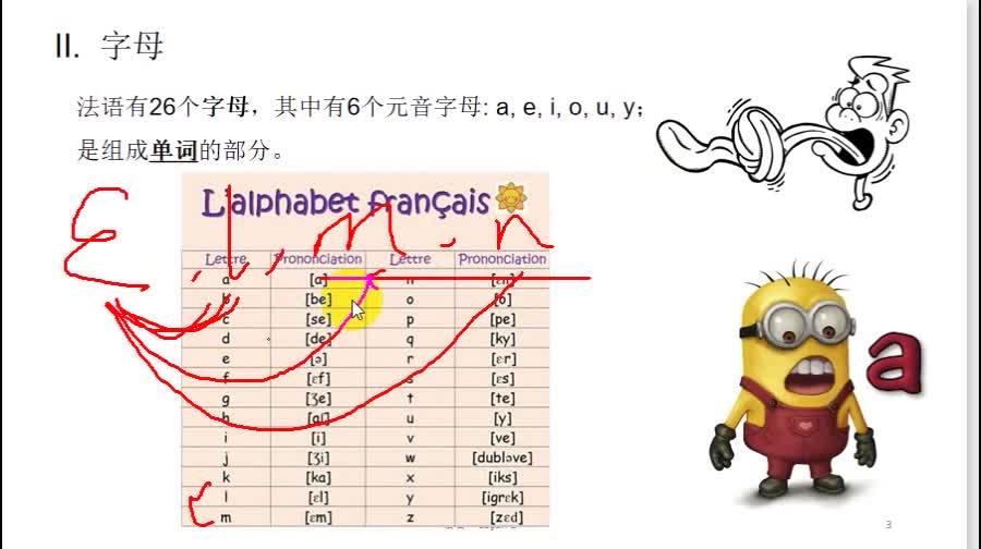 初識法語第二講:26個字母發音