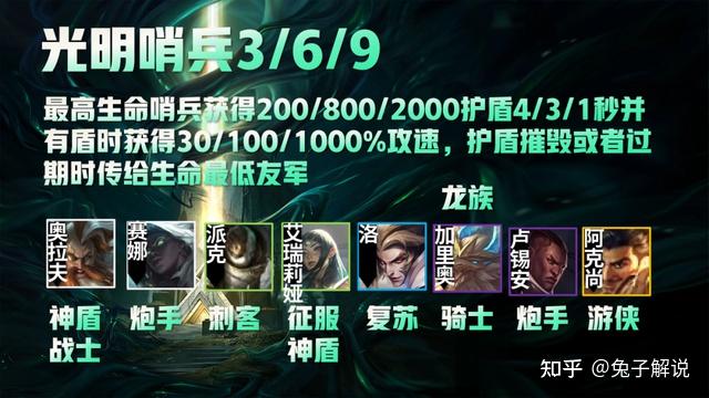 龙族史诗加强光明炮兵来袭云顶之弈s5季中赛12位新英雄介绍