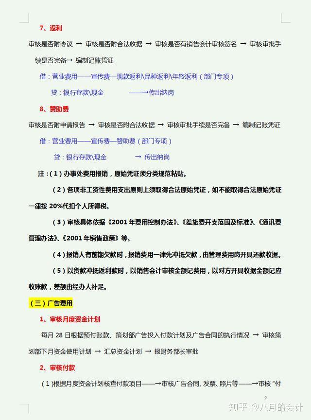 财务部岗位职责 v2-252fbe9c471fe1beb77b1e9a555323f3_r.jpg